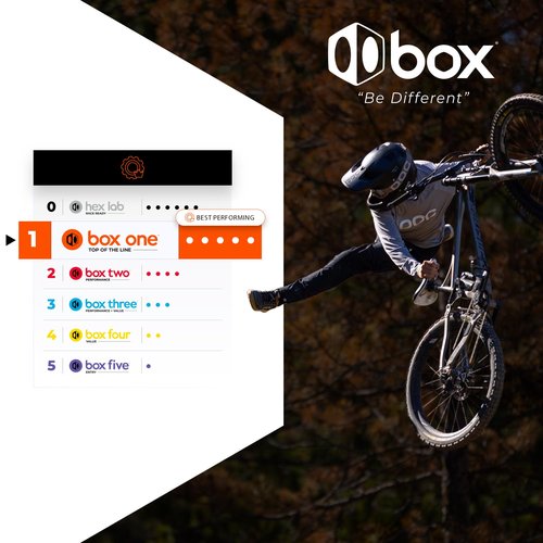Box One 7 Speed Downhill MTB Rear Derailleur for High-Performance Mountain Bikes Durable, Easy Installation | Box Components
