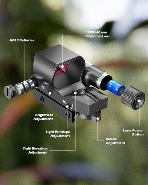 Hiram Reflex Sight - 2 MOA Red Dot Sight with Green Laser | 4 Reticle Patterns & 8 Brightness Settings for Tactical Use