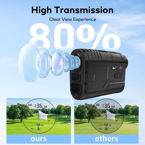 1200 Yards Range Finder Golf with Slope, 7X Magnification Range Finder, Lightweight Portable Rechargeable Rangefinder, Flag Lock Vibration, Switch for Legal, Range Finders for Golf Accessories