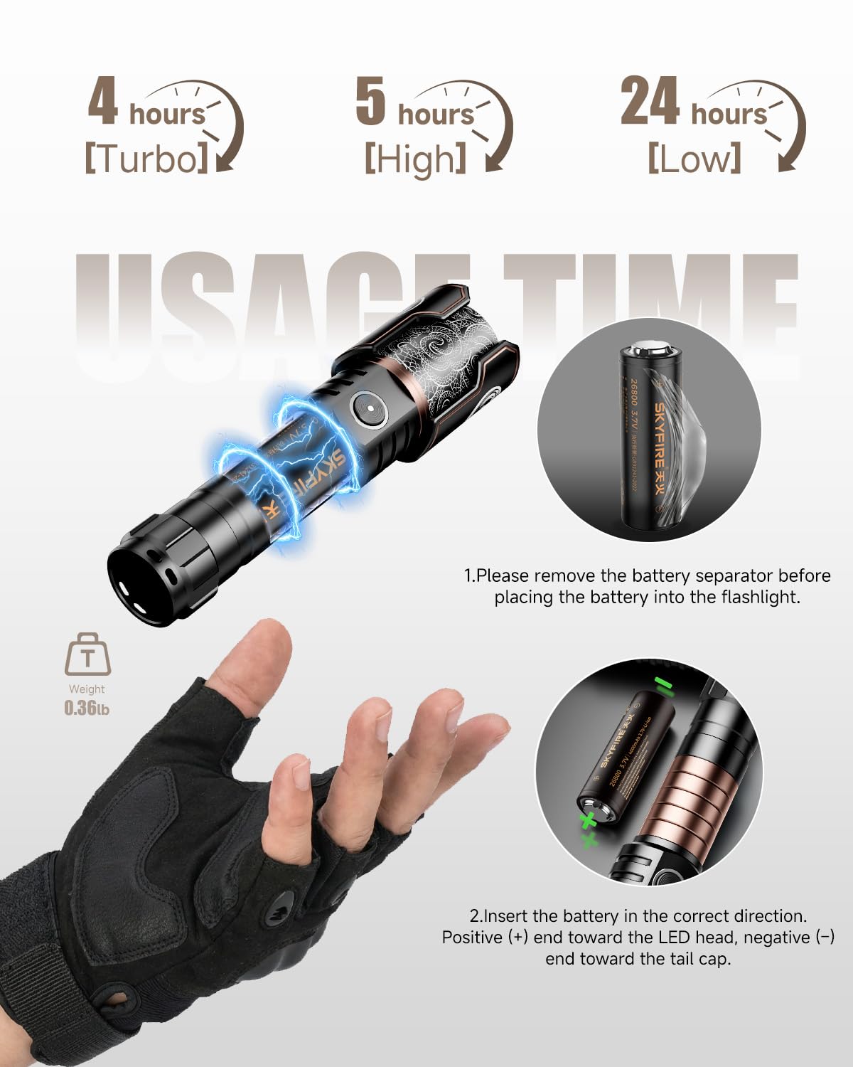 SKYFIRE Rechargeable Flashlights with Ignition Lens: 2 Pack High Lumens Tactical Flashlight LED Zoomable with 6 Modes IPX6 Handheld Powerful Flash Light for Hunting, Storm preparedness,Home&Gifts