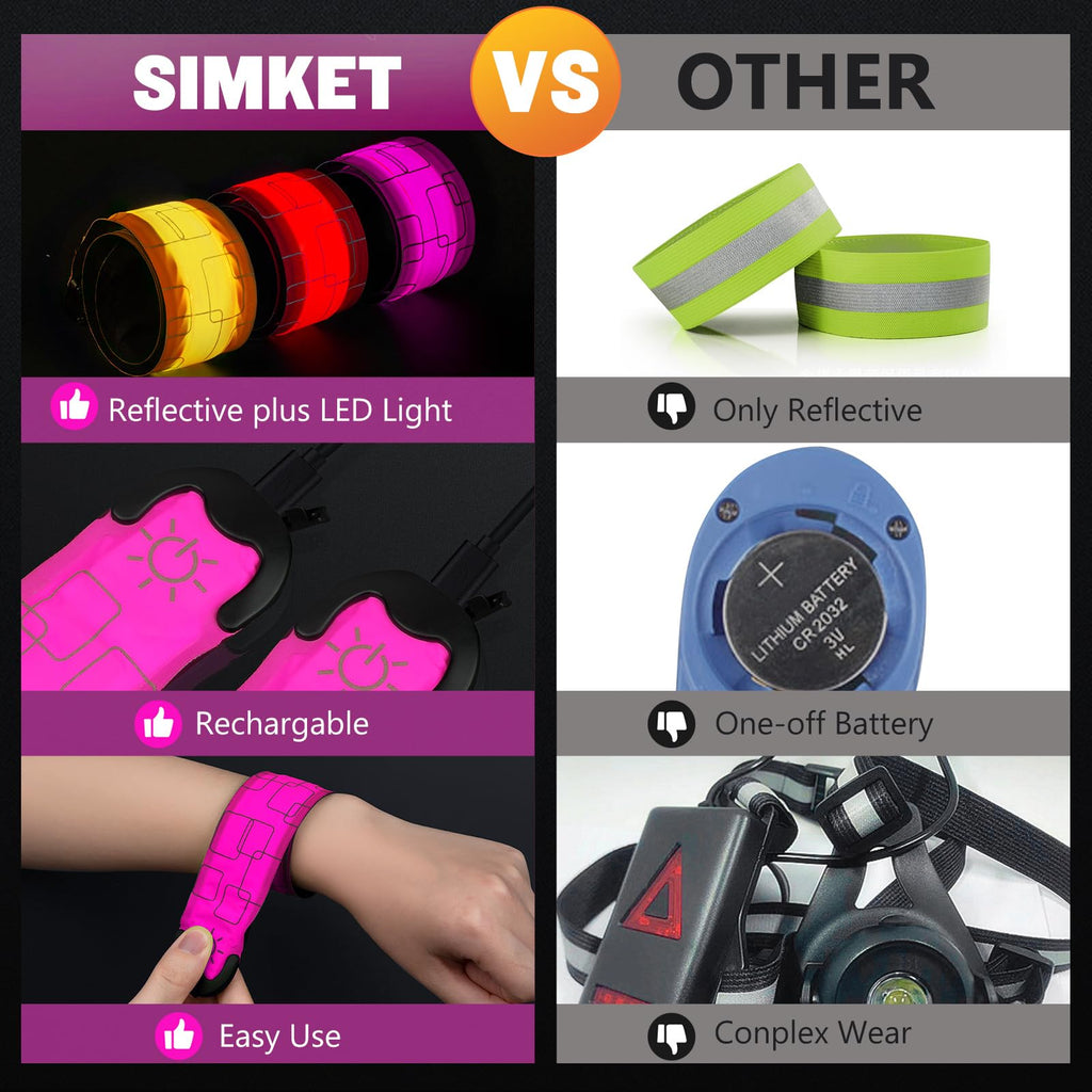 Simket Reflective LED Armband Rechargeable for Running(2 Pack), Running Lights for Runners, Running Lights, High Visibility Reflective Running Gear Adjustable Light Up Arm Bands for Men Women Kids