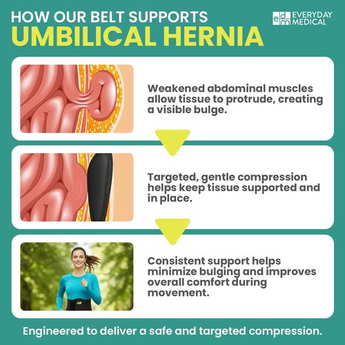 Everyday Medical Umbilical Hernia Belt for Men & Women - Abdominal Binder Post Surgery Compression Garment w/Removable Abdominal Pads, Belly Support Band for Epigastric, Navel & Ventral Hernias-L/XL