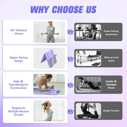 Pilates Board-Pilates Reformer Set 6 in 1 Multifunctional Abdominal Pilates Board for Home Workout Equipment, Foldable Pilates Portable Reformer Machine, Ab Board Trainer for Women