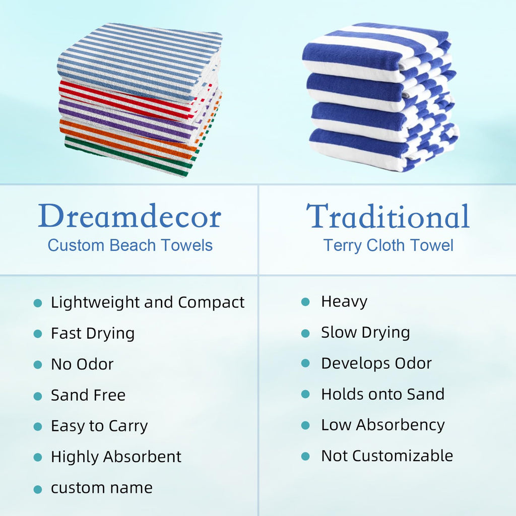 Dreamdecor Custom Beach Towel with Name Striped Kids Personalized Beach Towels for Swimming Pool Vacation Graduation Gifts Microfiber Sand Free Fast Drying Beach Towel for Adults Women Men