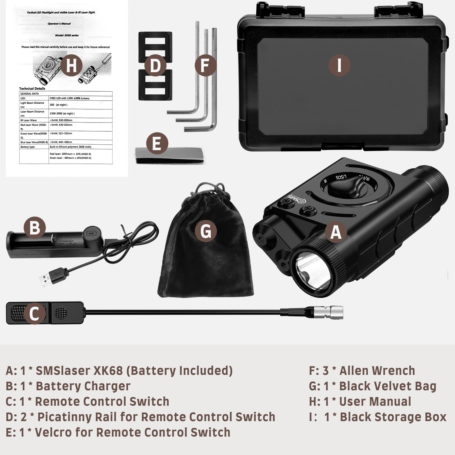 SMSlaser Purple Laser Sight + Infrared(IR) Laser Beam + 1200 Lumens Tactical Flashlight, Rifle Ar Laser, Airsoft Ar 15 Beam, Including Battery Charger and Remote Control Switch, Fit for AEG GBB CQB