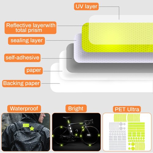 104 PCS Reflective Stickers, High Visibility Safety Tape for Bike Helmet, Bicycle, Motorcycle, Stroller, Wheelchairs, Waterproof Night Visibility Decals, Micro-Prismatic, 2 Colors (Yellow & Gray)
