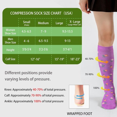 LEVSOX Bamboo Compression Socks - 20-30 mmHg Knee High Support for Pregnant Women | Cute Travel Design