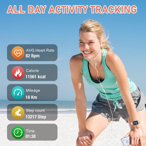 Fitness Tracker with 24/7 Heart Rate, Blood Pressure, Step Tracker, Calorie Tracking, Waterproof Fitness Watch, Activity Tracker with Sleep Tracker for Women Men, Pink