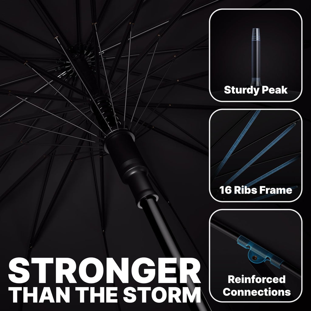 Royal Walk Large Umbrella for 2 - 54 Inch Automatic Open, Wind Resistant, Fast Drying Design