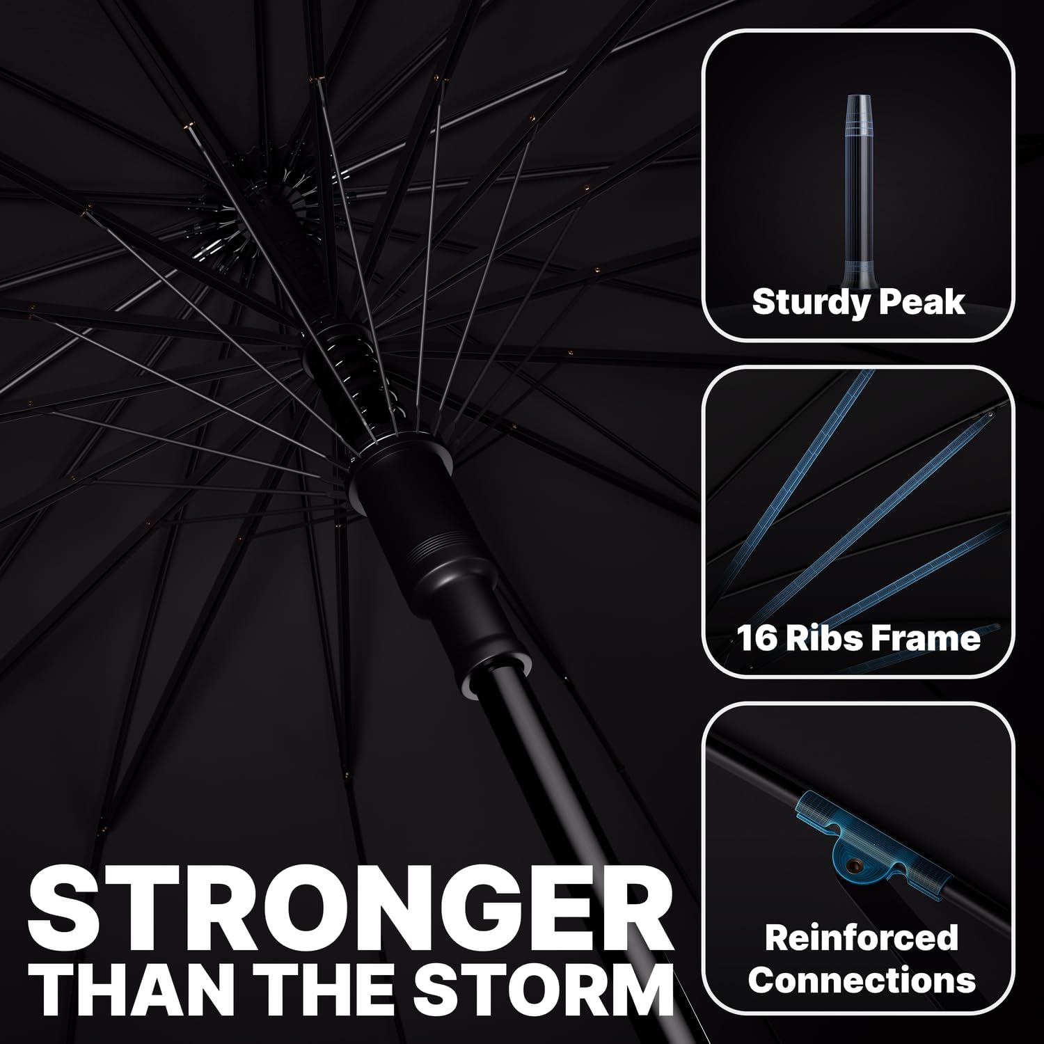 Royal Walk Large Umbrella for 2 - 54 Inch Automatic Open, Wind Resistant, Fast Drying Design