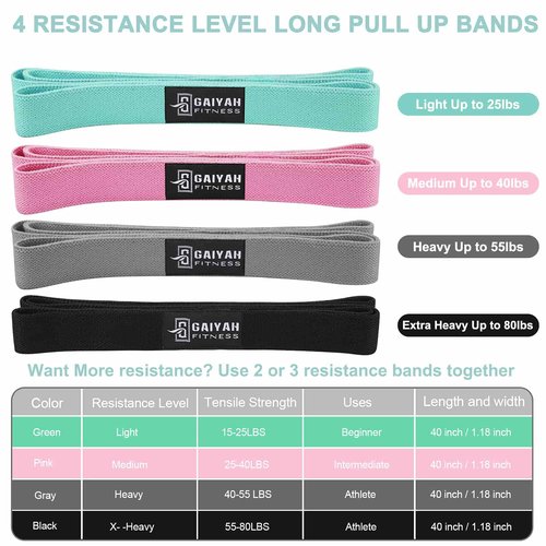 GAIYAH FITNESS Long Bands for Working Out-Long Resistance Women Workout Out Loop Large Body Out, MintPinkDark GrayBlack