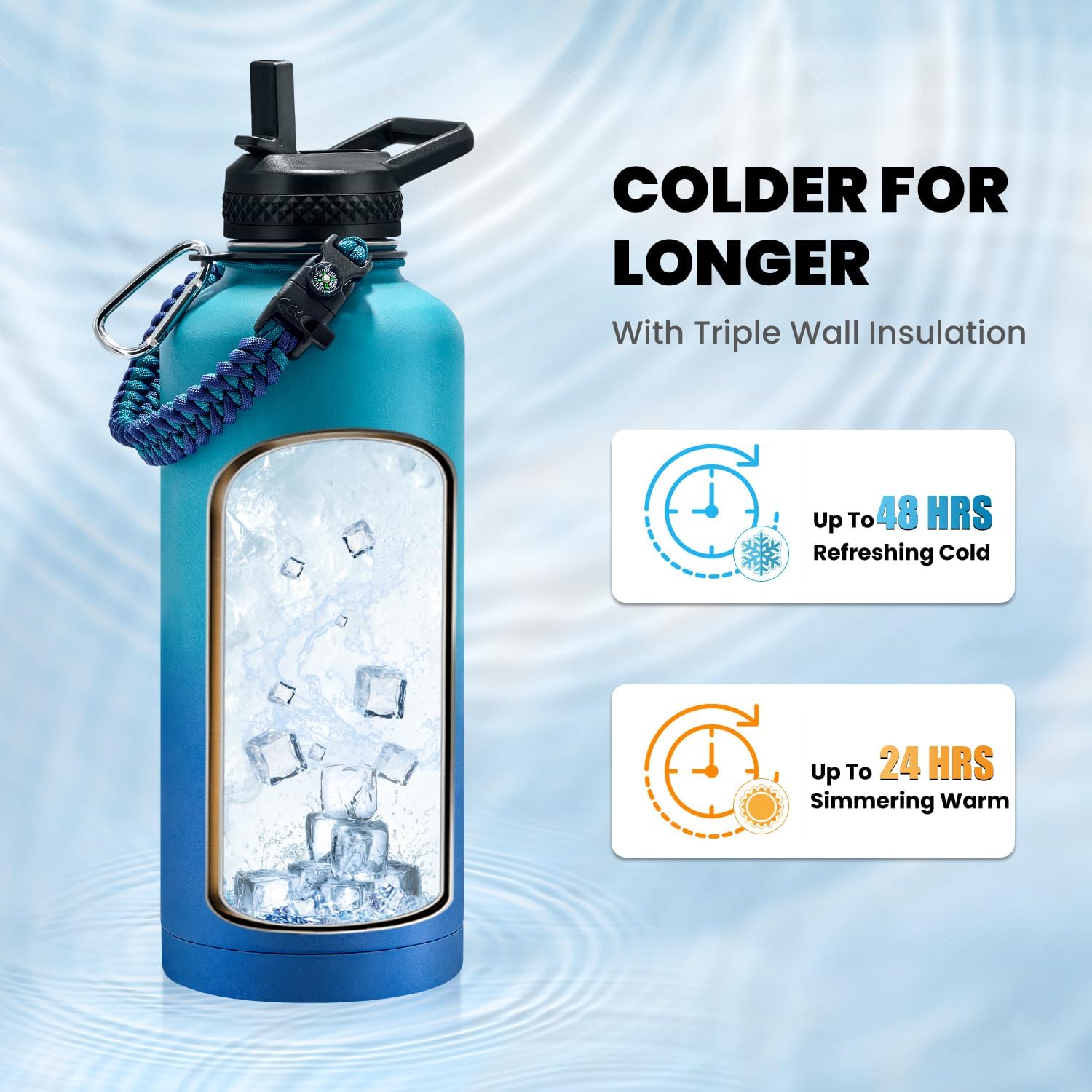 Skiennix Insulated Water Bottle - 87 Oz Triple Wall Vacuum Stainless Steel | Cold for 48 Hrs, Leak Proof, Cyan Blue