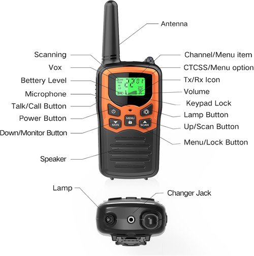 MOICO Long Range Walkie Talkies - 22 FRS Channels with LED Flashlight | Family Hiking & Camping (Orange, 2 Pack)