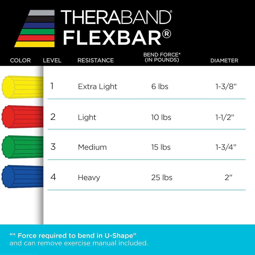 TheraBand FlexBar Resistance Bar - Medium Green Therapy Bar for Wrist & Forearm Exercises
