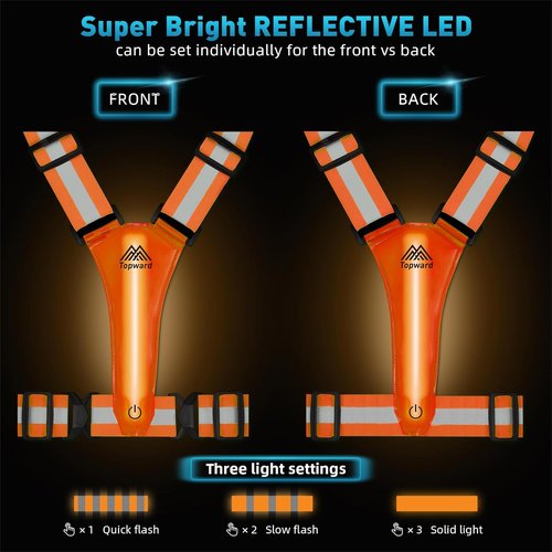 LED Reflective Vest by [Brand Name] - High Visibility Safety Gear for Night Walking & Cycling