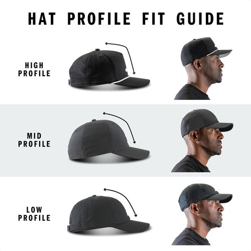 Freelance Strapback Structured Hat Adjustable fit Athletic Sport Cap