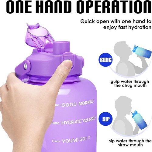 HydroPal 1 Gallon Water Bottle - BPA-Free 128 oz Gym Bottle with Straw & Motivational Time Markers | Large for Fitness & Camping (13.8 x 5.5 Inch)