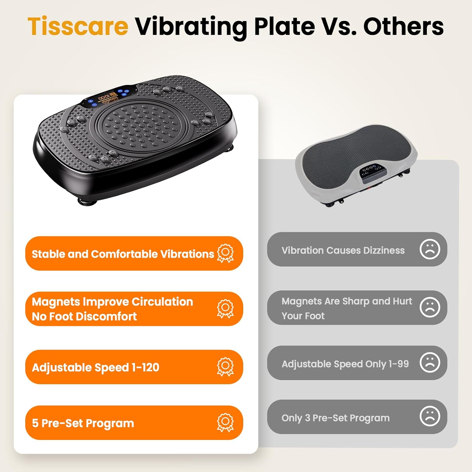 TISSCARE Vibration Plate Exercise Machine - Whole Body Workout Platform for Weight Loss & Lymphatic Drainage, 400lbs Capacity