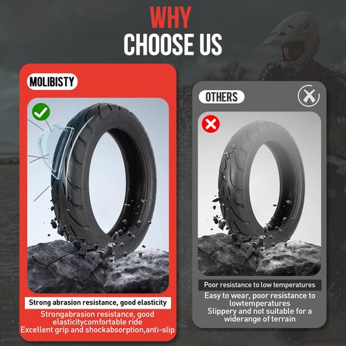9x2 Tubeless Tire,9X2 Self-Sealing Scooter Tire Built-in Live Glue Repairable Compatible for Gotrax Gxl V2/Xiaomi M365/Pro/1S/Hiboy S2 Electric Scooter
