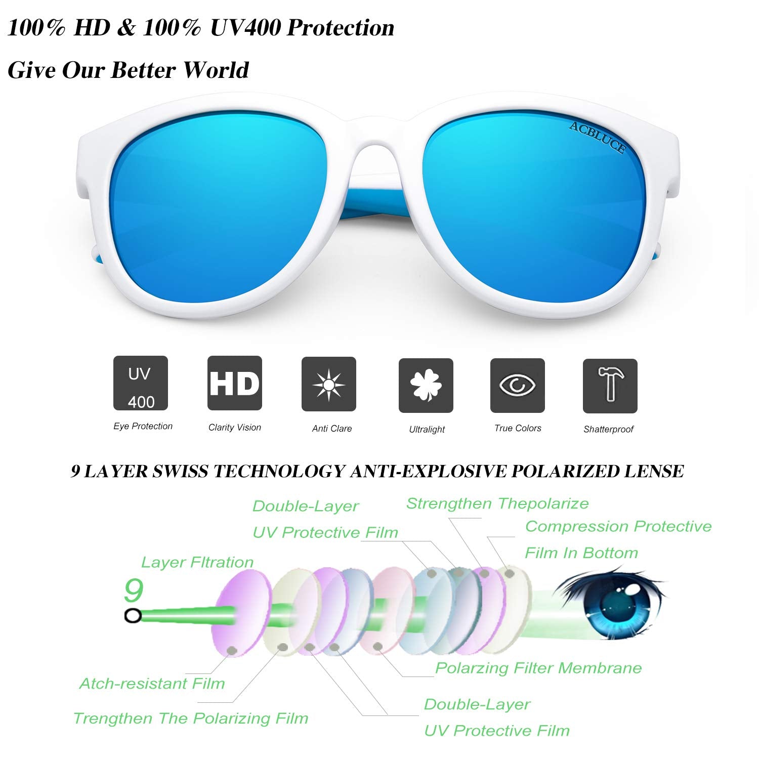 ACBLUCE Kids Polarized Sunglasses for Boys Girls Children Youth Teen Sport Glasses for Baseball Running Cycling Softball White Blue Age 6-12