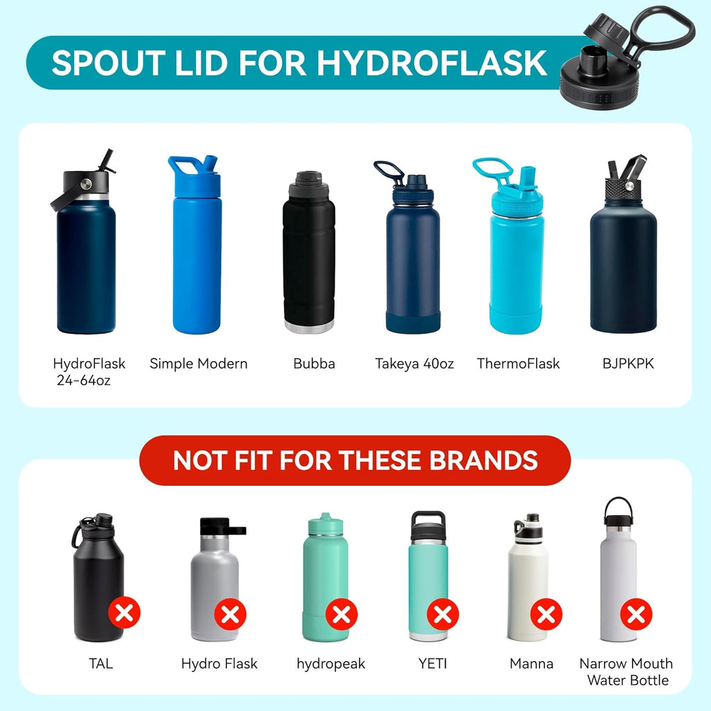 Simple Modern Wide Mouth Water Bottle Lid - BPA-Free Leak-Proof Spout with Flexible Handle | Fits Hydro Flask 12-64 Oz