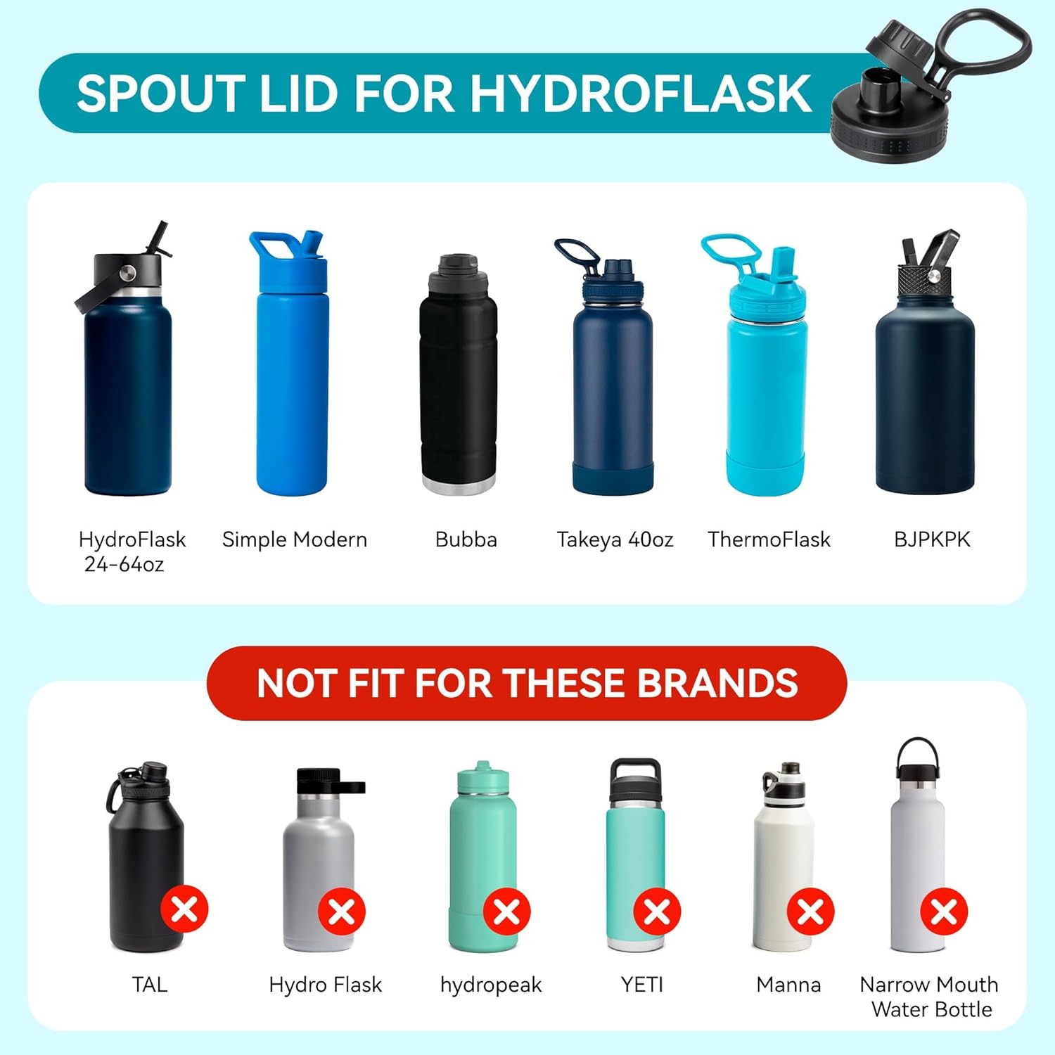 Simple Modern Wide Mouth Water Bottle Lid - BPA-Free Leak-Proof Spout with Flexible Handle | Fits Hydro Flask 12-64 Oz