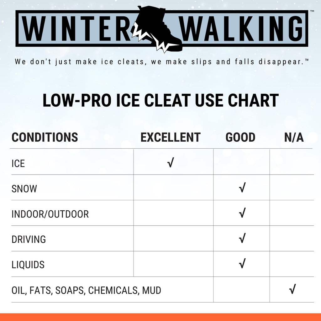 Winter Walking Low-Pro Ice Cleat, Heavy-Duty Industrial Grade Traction Aid for Walking on Snow and Ice, Size Large (1 Pair)