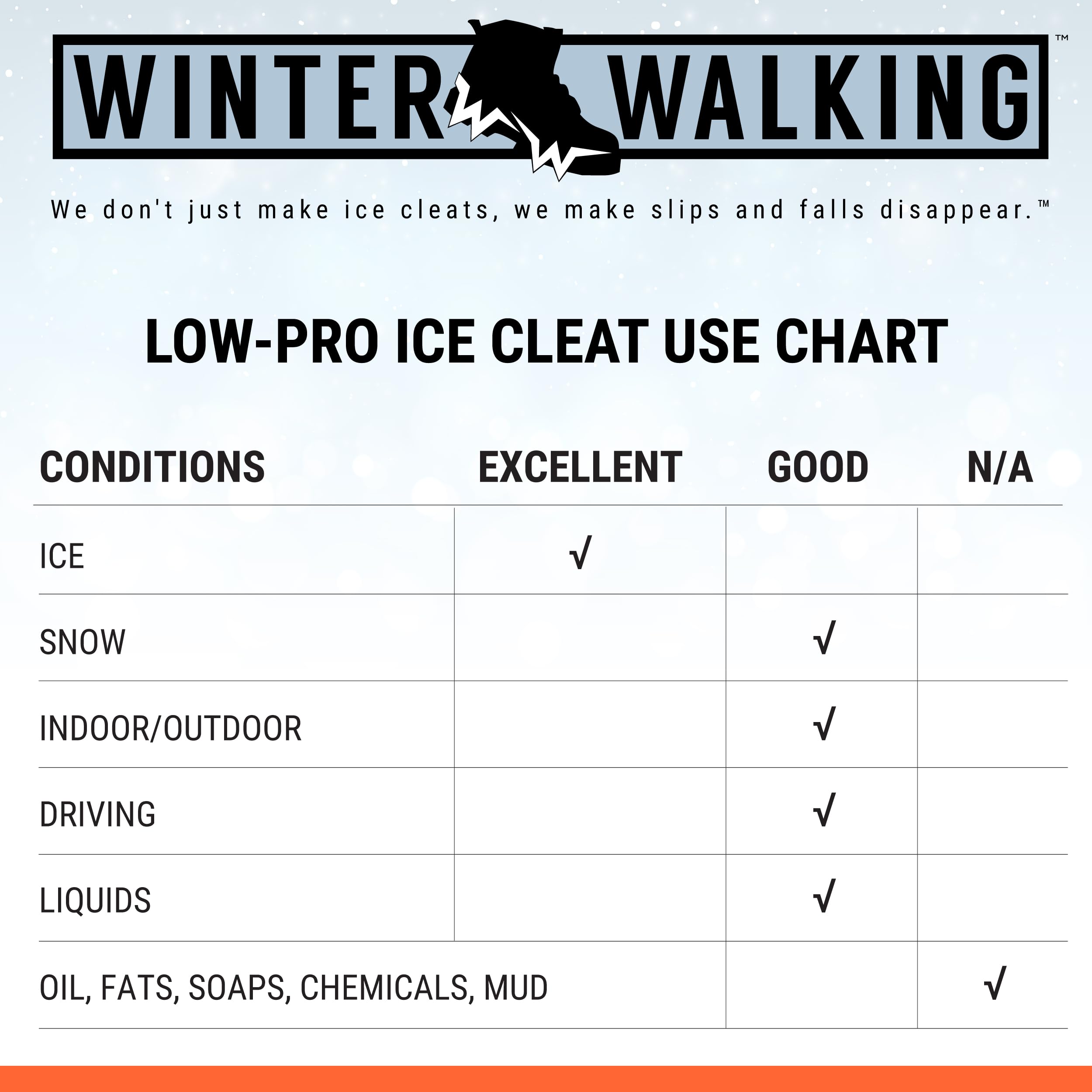 Winter Walking Low-Pro Ice Cleat, Heavy-Duty Industrial Grade Traction Aid for Walking on Snow and Ice, Size Large (1 Pair)