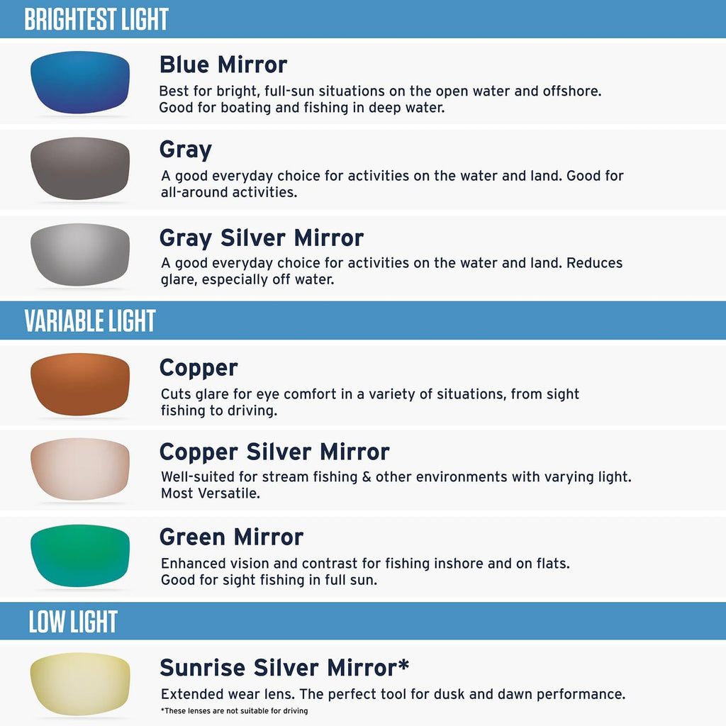 Costa Del Mar Rectangular Sunglasses - Stylish Men's Rinconcito Design for Ultimate UV Protection