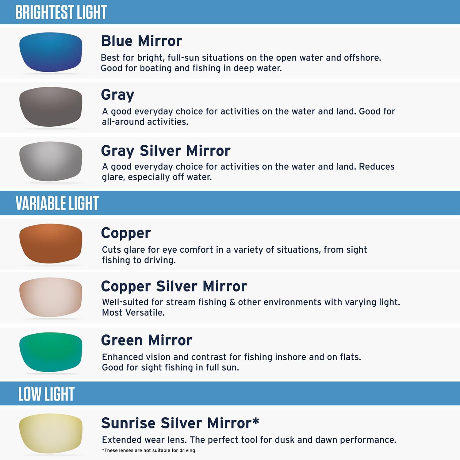 Costa Del Mar Rectangular Sunglasses - Stylish Men's Rinconcito Design for Ultimate UV Protection