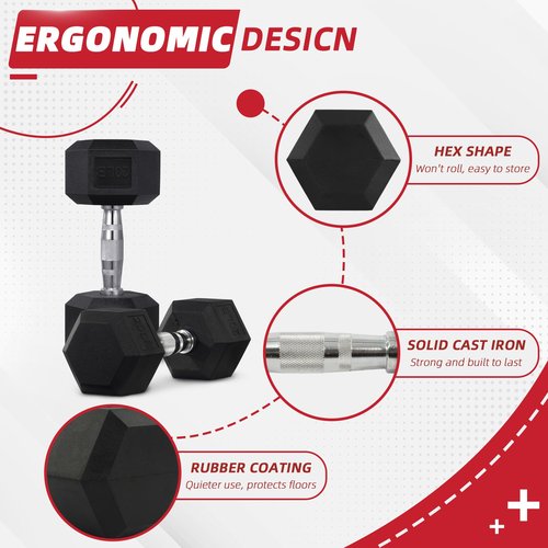 BalanceFrom Rubber Encased Hex Weights Dumbbells Set, Cast Iron Hand Weights with Anti-Slip Grip for Home Gym Strength Training 20LB