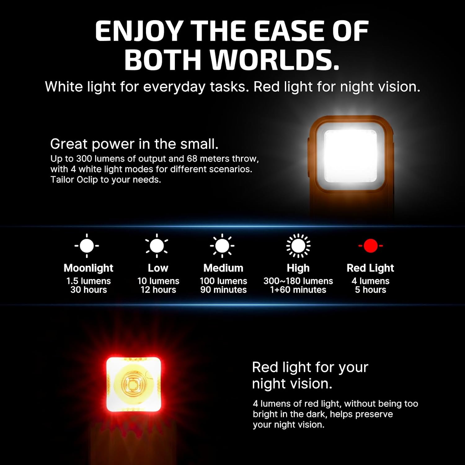 OLIGHT Oclip Rechargeable EDC Flashlight - 300 Lumens Compact Pocket Light | USB-C Charging & Magnetic Design (Orange)