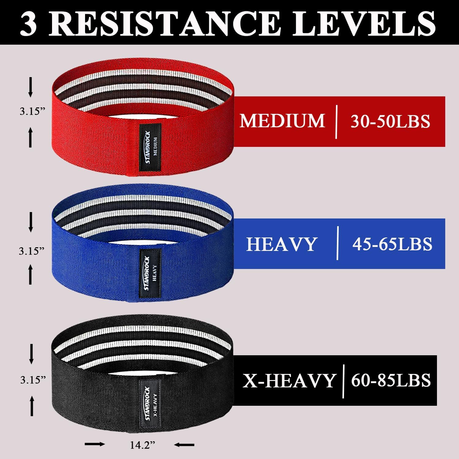 Standrock Fabric Resistance Bands - 3 & 4 Levels Booty Bands for Men & Women | Durable Elastic Workout Bands