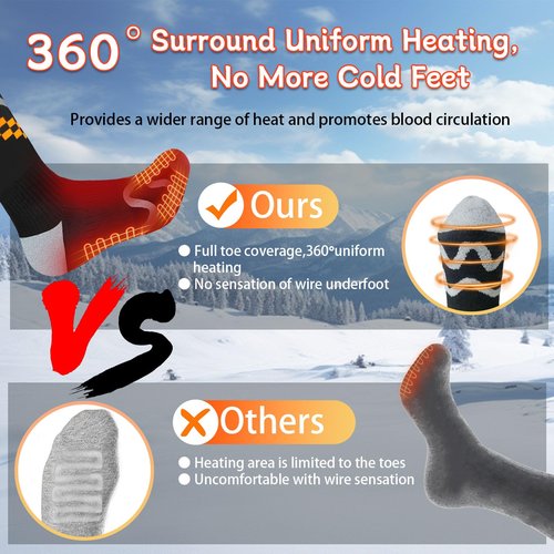 Heated Socks for Men Women - ziluetar 2 * 6000mAh Rechargeable Electric Socks with App Control Heating Socks 4 Heating Levels for Outdoor Sports Riding Camping Hiking Fishing Skating