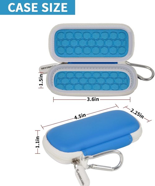 KardiaMobile Case - Compatible with 6-Lead & 1-Lead EKG Monitors | Durable Storage Holder - Blue