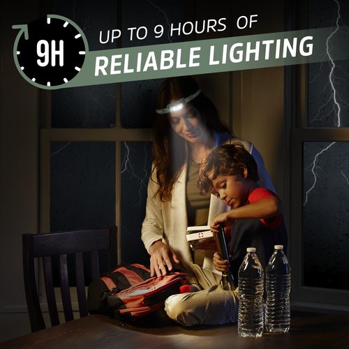 Energizer Universal+ LED Headlamp (2-Pack), IPX4 Water Resistant Headlamps, Bright Head Light for Outdoors, Camping, Running, Storm, Survival LED Light for Emergencies (Batteries Included)