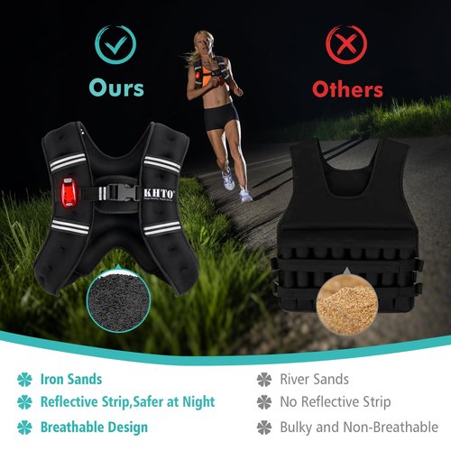 KHTO Weighted Vest Woman Men-5lbs/10lbs/15lbs/20lbs/25lbs/31lbs Weight Vest with Warning Light Reflective Strip for Workout, Strength Training, Running(5LB)