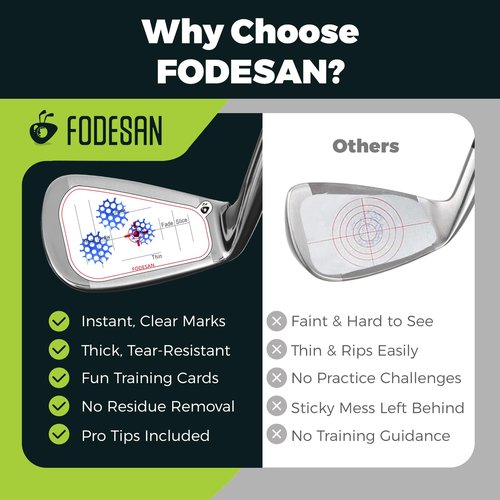 FODESAN Golf Impact Tape, Golf Swing Trainer & Training Aid, Club Face Stickers for Instant Swing Feedback, Indoor & Simulator Practice, Golf Accessories, Practical Golf Gifts & Golf Stuff for Golfers
