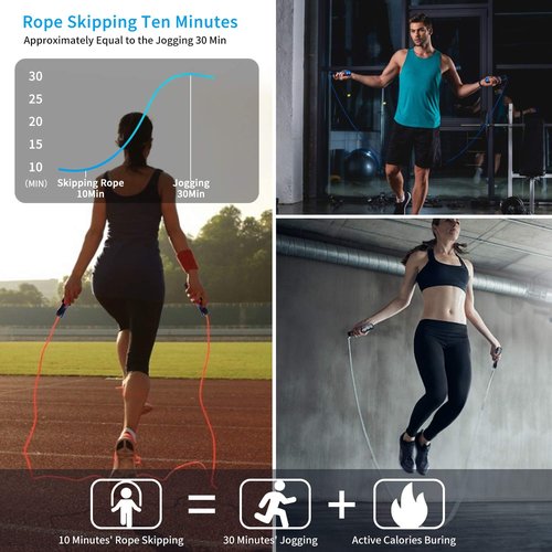 Jump rope, Professional Weighted Jump rope workout, Adjustable Tangle-Free with Ball Bearings Exerciser Jump ropes for Cardio, Endurance Training, Fitness Workouts, Jumping Exercise