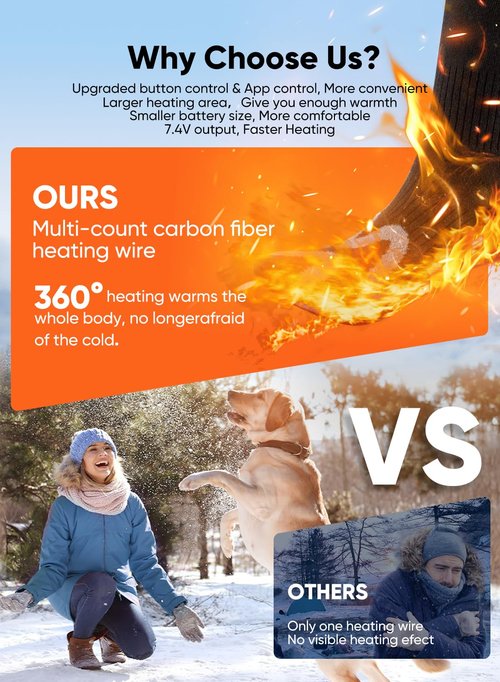 Heated Socks for Women Men, Auxemu APP Control Rechargeable Electric Heated Socks, 7.4v Fast Heating 6000mah Compact Battery Feet Warmer for Winter Outdoor Hunting Fishing Skiing(Style B, M)