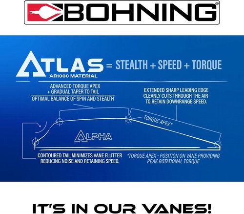 Atlas AR 1000 Vane - Precision 2.8" Measurement Tool for Accurate Wind Direction