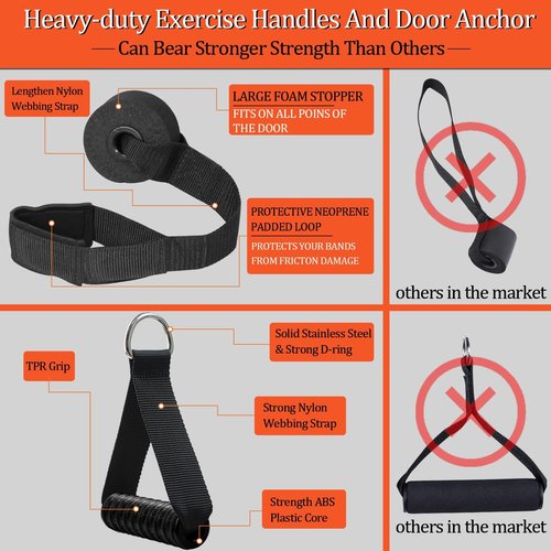 DASKING Compact 23 Inch (58cm) Resistance Bar Set with 3 Stackable Bands - 500LBS Heavy Duty Home Gym Kit, Portable Full Body Workout Equipment