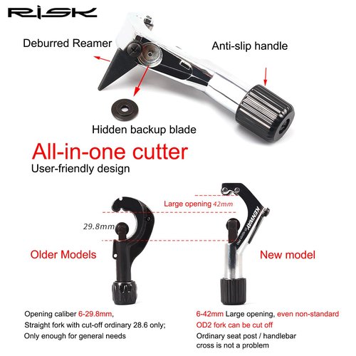 SONZUIA Road Mountain Bike Fork Steerer Seat Post Handlebar Tube Cutter Tool, Bicycle Metal Pipe Cutter Tool with 5pcs Cutter Wheels for Size 1/4"-1-5/8" (6mm-42mm)