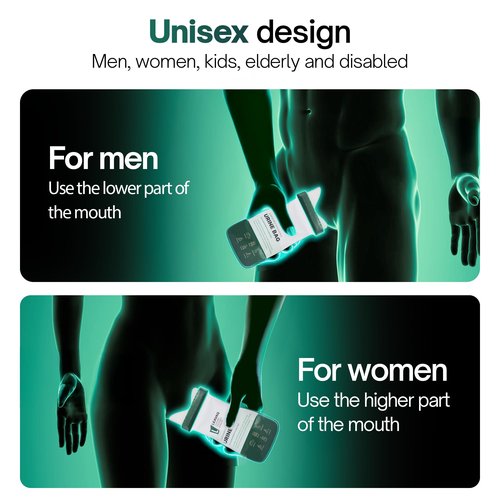 Leavaq Disposable Urine Bag 24 PCS 800ML - Portable Urinal & Female Urinal for Travel, Leak-Proof Emergency Toilet Solution, Unisex Pee Bags for Men, Women, Camping, Traffic Jams, Kids - Compact