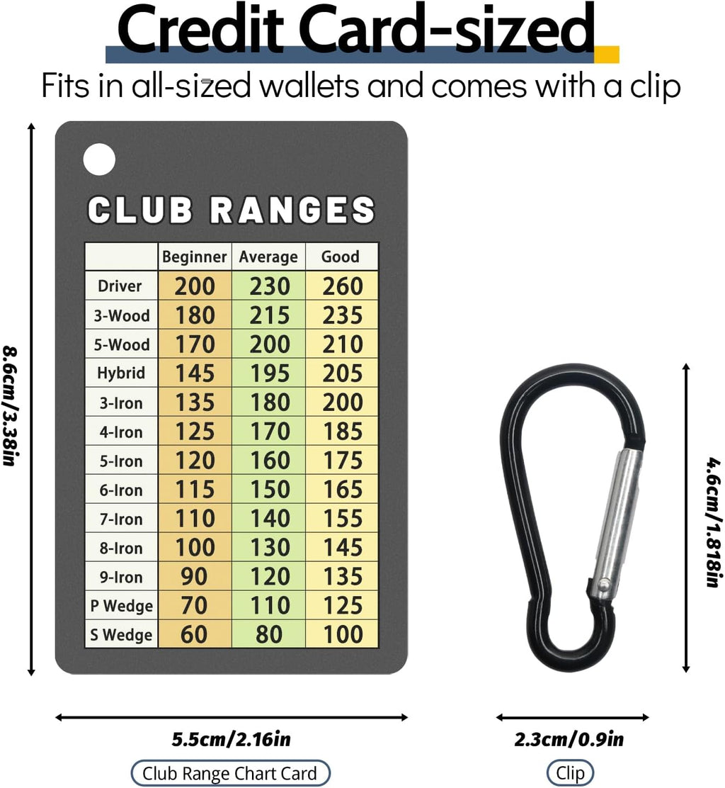 Skiennix Golf Club Range Chart Card - Compact Credit Card Size | Durable Yardage Guide for All Skill Levels