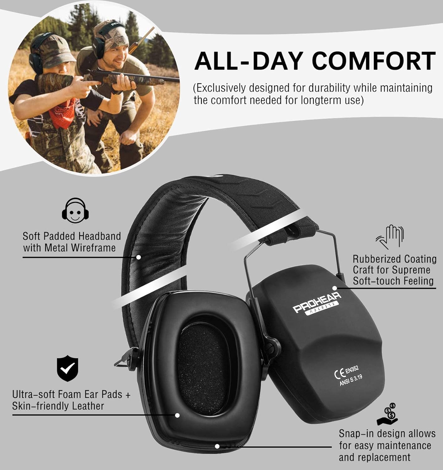PROHEAR Electronic Ear Protection - 4X Sound Amplification & NRR 26dB Noise Reduction Earmuffs