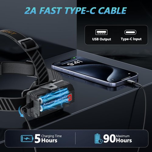 LED Headlamp Rechargeable，99000 Super Bright Head Lamp with 12 Modes & 90H Long Battery Life & IPX7 Waterproof,90° Adjustable Headlight for Outdoor Camping, Cycling, Hiking