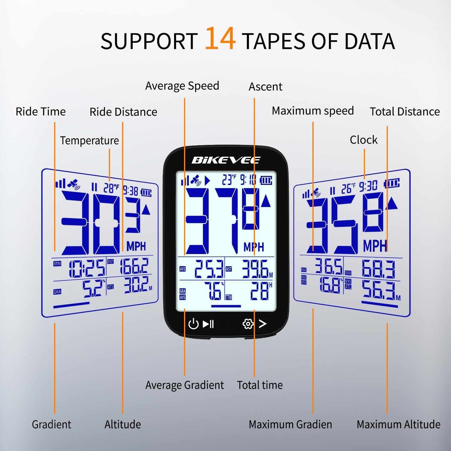 Bikevee GPS Bike Computer Wireless Cycling Computer with Auto Backlight, Waterproof Bicycle Speedometer Odometer for Road Mountain Bikes - Balck