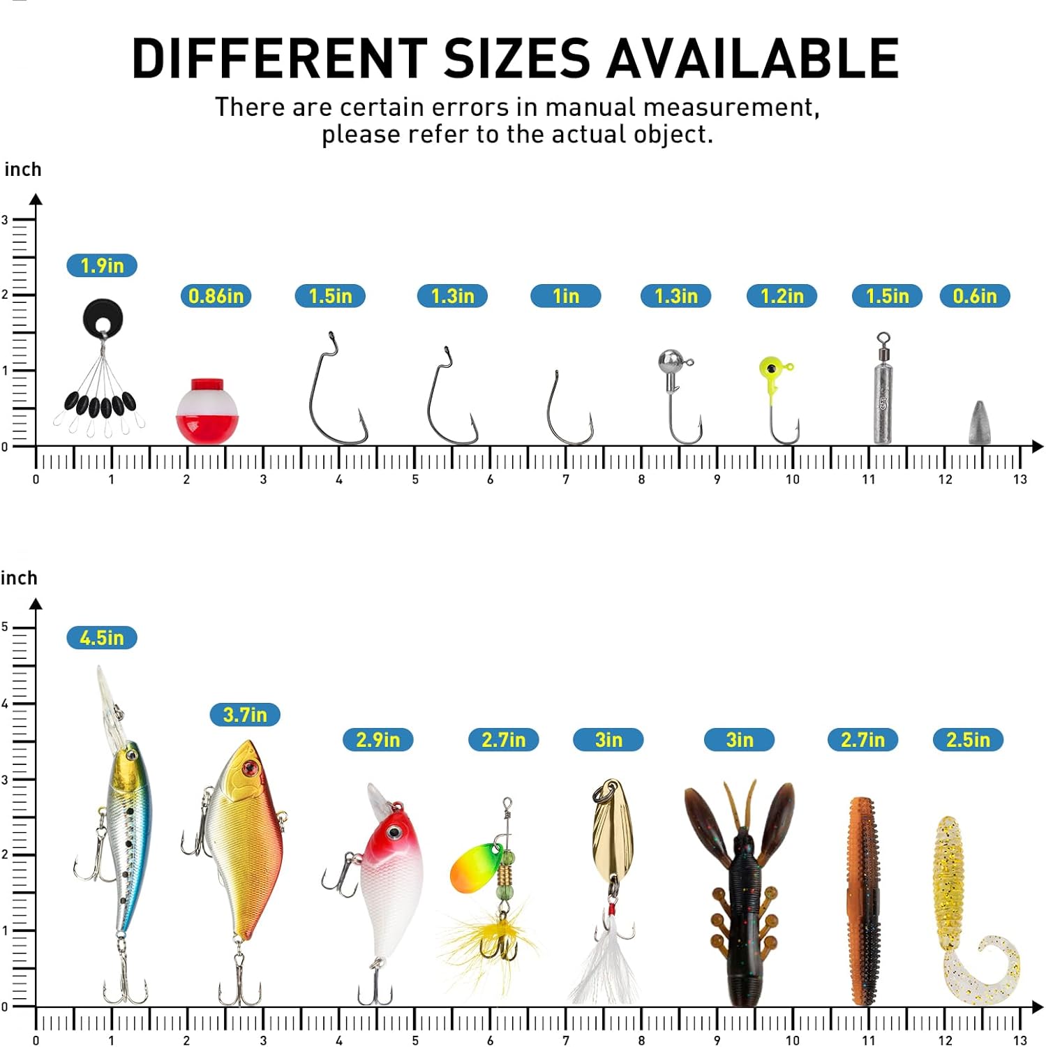 THKFISH Fishing Lures Kit - Complete Bass Fishing Gear with Topwater Baits & Swimbaits | Ideal Gift for Men