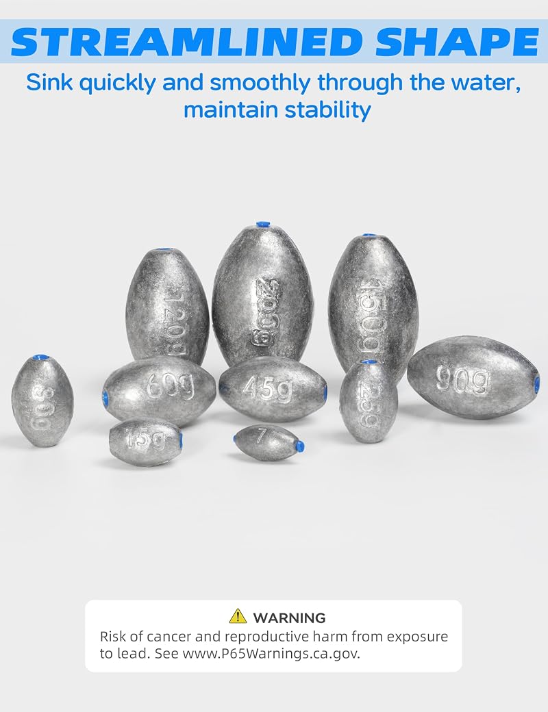 Egg Sinkers Fishing Weights, Oval Lead Sinker 1/8oz to 7oz, Includes 3oz #8 5pcs Variation